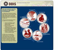 Tablet Screenshot of ddis.wceruw.org